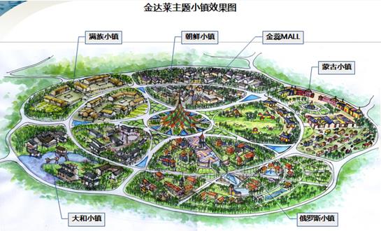 珲春大防川国际旅游度假区