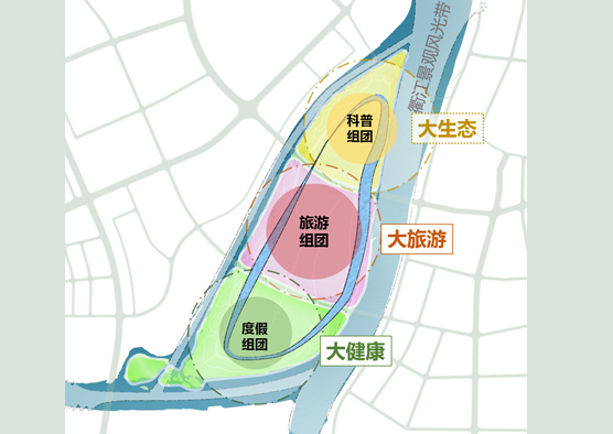 亿利集团衢州生态旅游岛